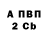 БУТИРАТ оксибутират Assema Potter